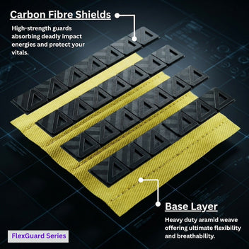 Lightweight Covert Stab Proof Vest For Daily Commutes | ArmorLite ...